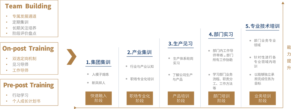 AGGAME·(中国区)集团官方网站