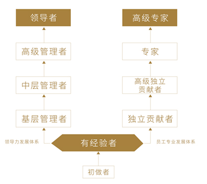 AGGAME·(中国区)集团官方网站