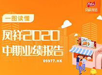 AGGAME·(中国区)集团官方网站