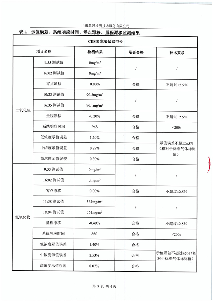AGGAME·(中国区)集团官方网站