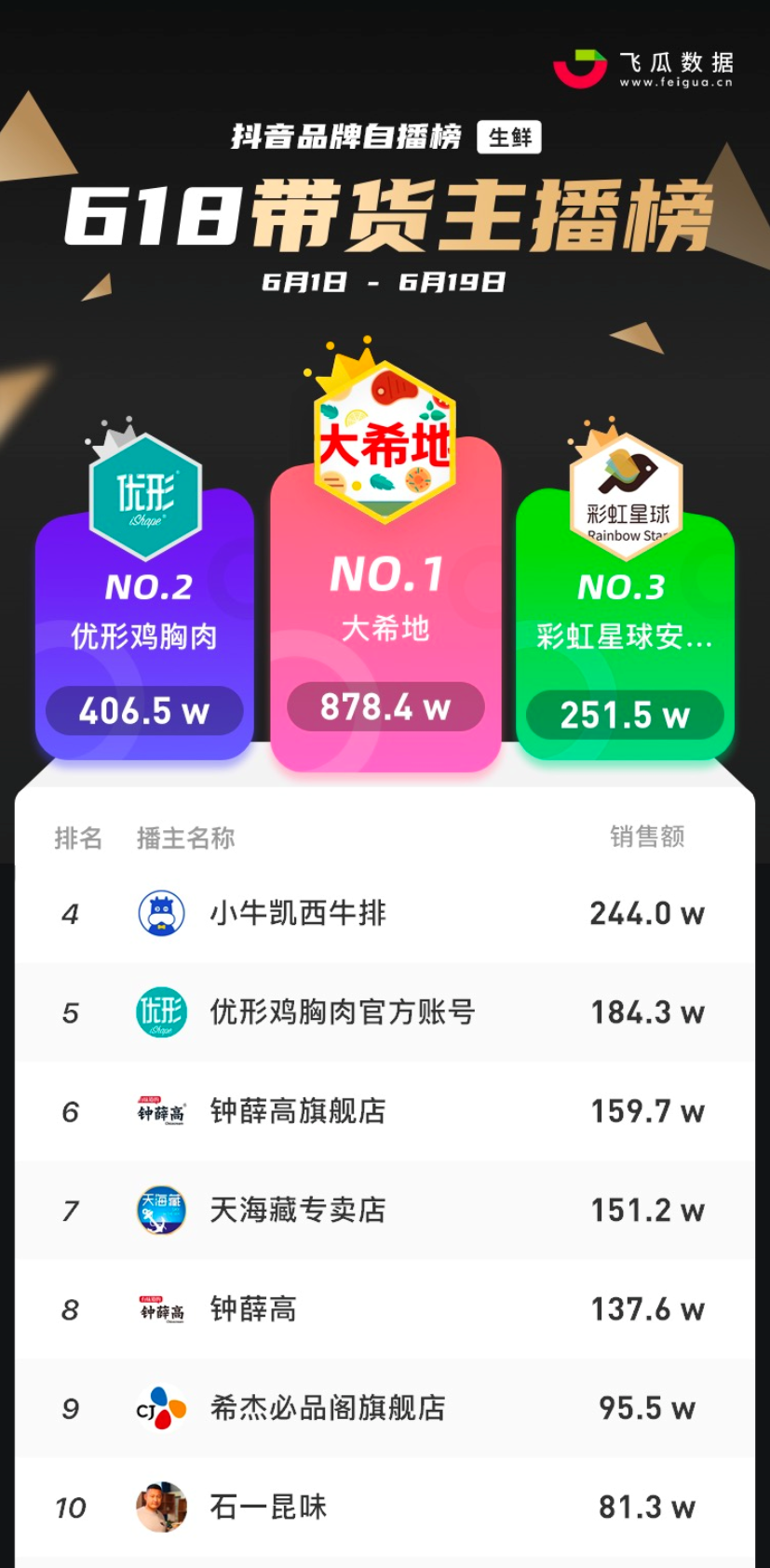 AGGAME·(中国区)集团官方网站