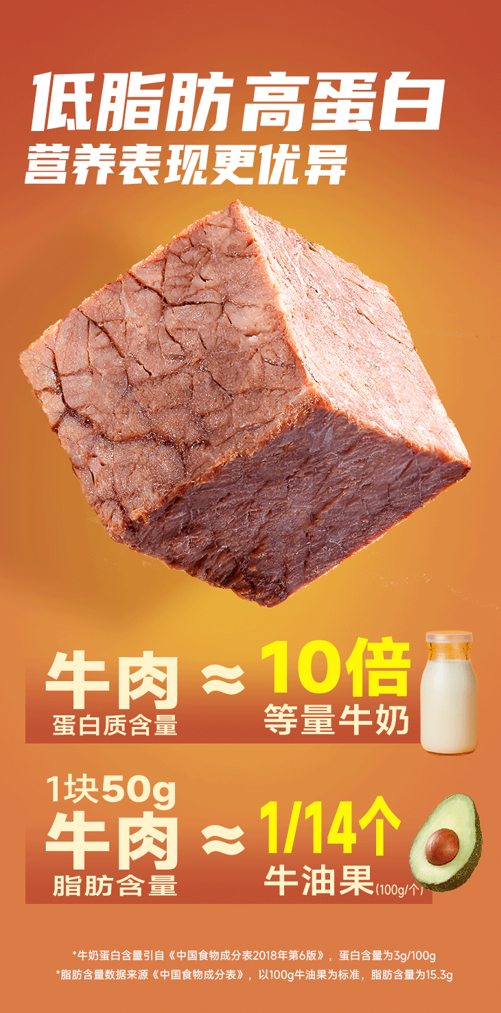 AGGAME·(中国区)集团官方网站